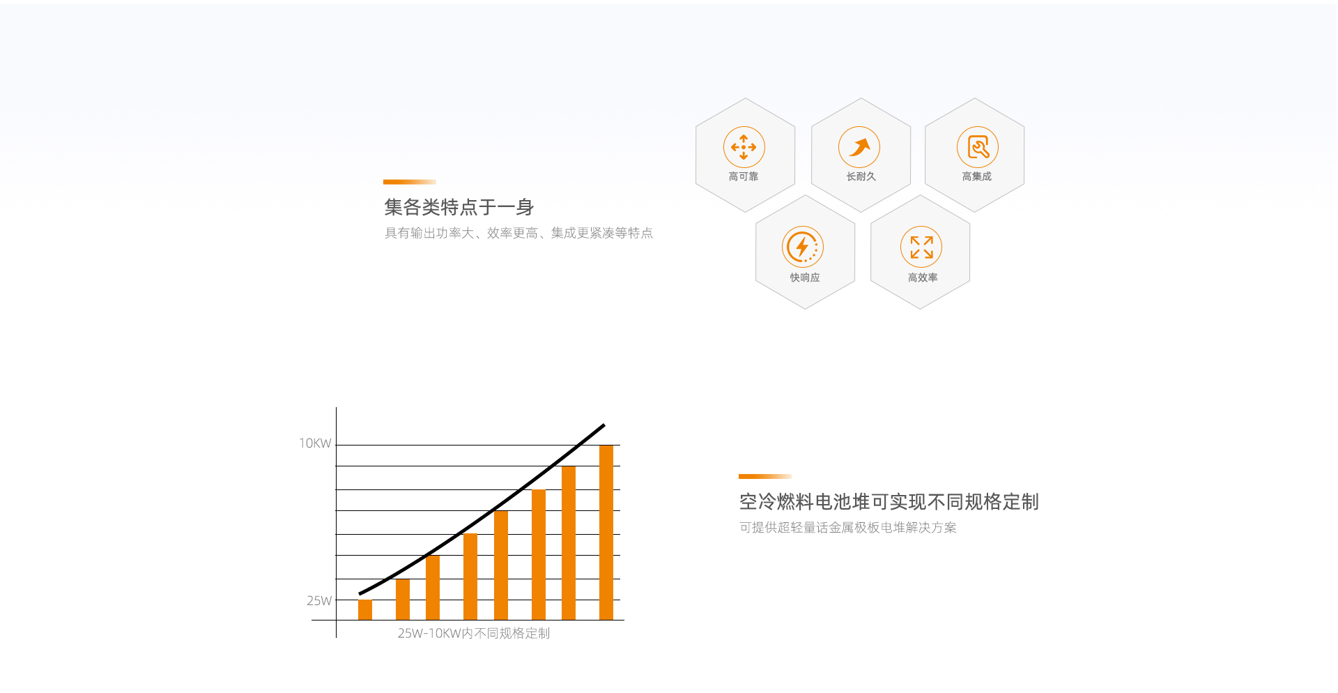 空冷燃料電池電堆_04.jpg