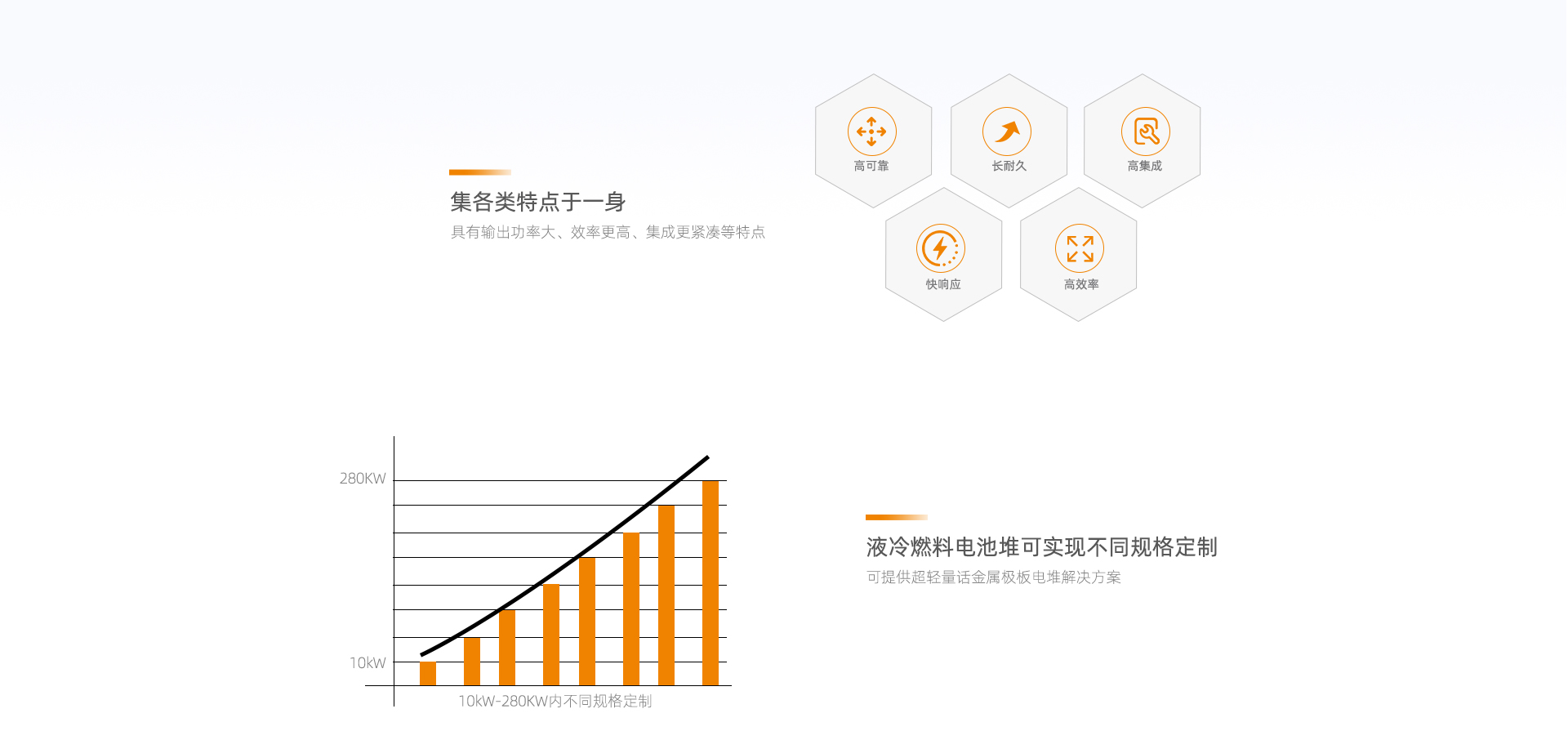 液冷燃料電池電堆_04.jpg