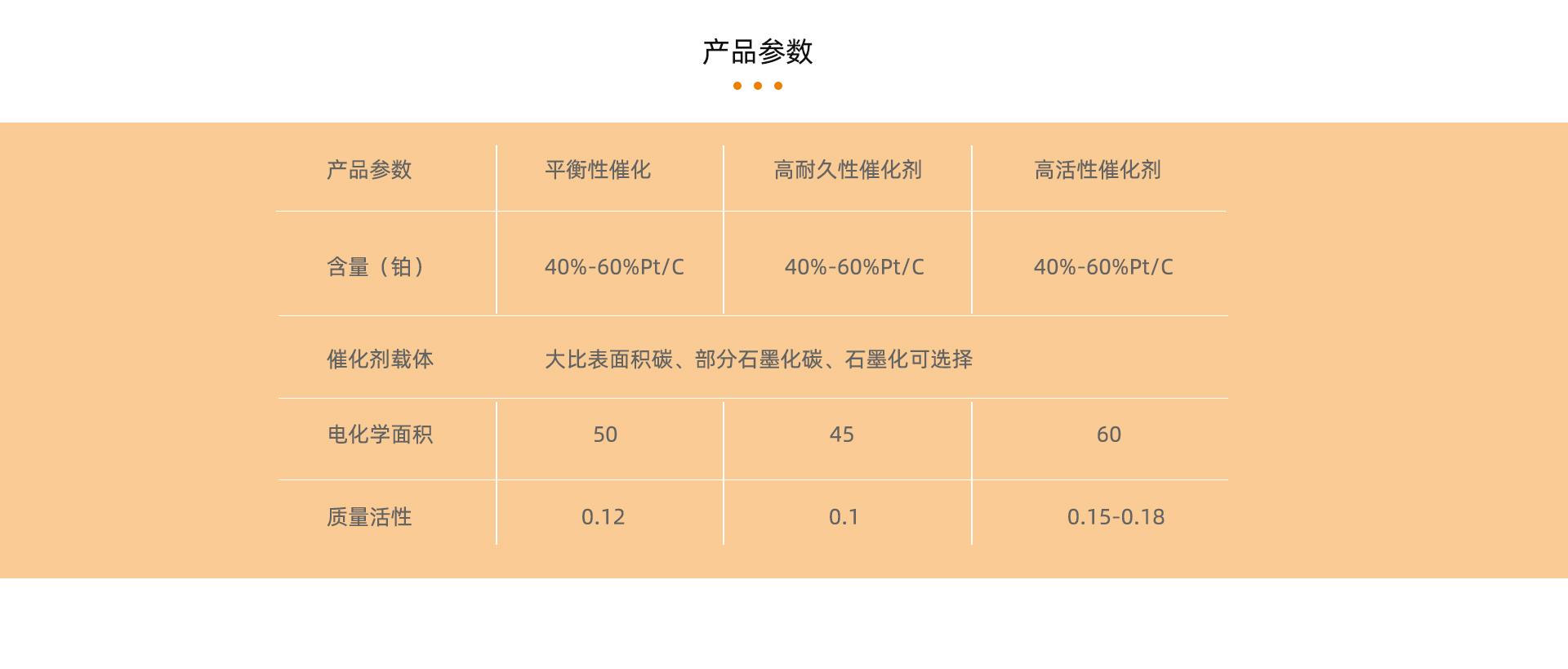 催化劑_05.jpg