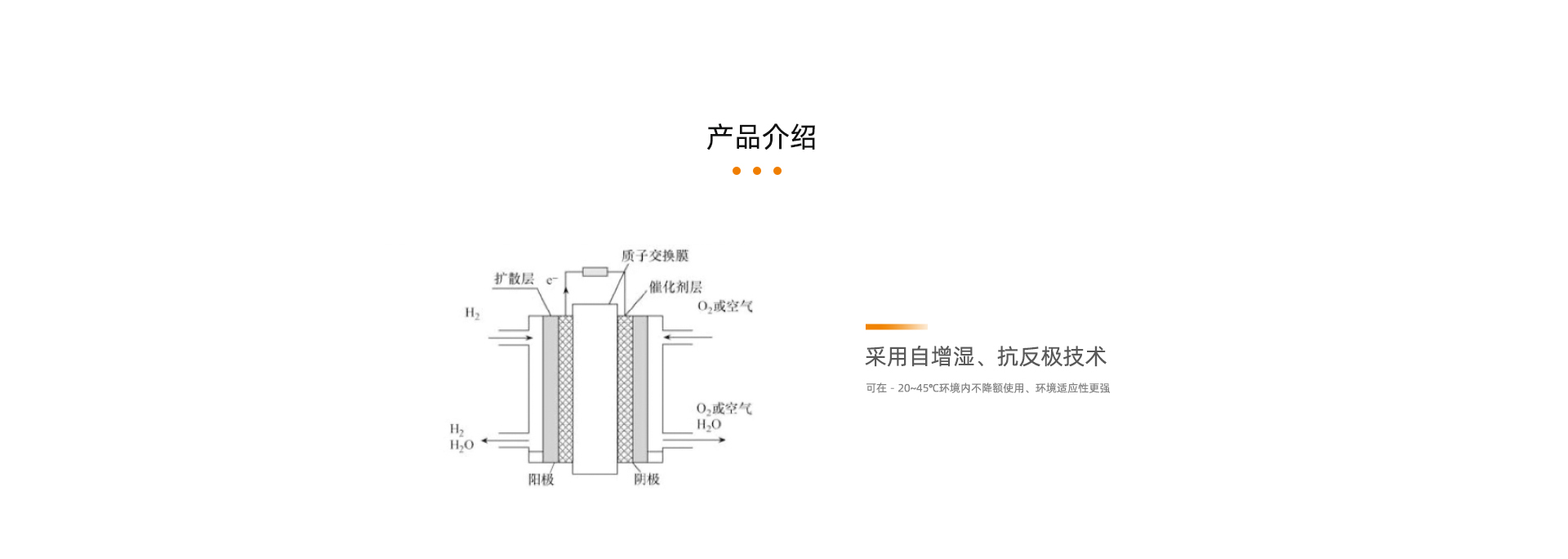 120kw車載燃料電池產(chǎn)品詳情頁_03.jpg